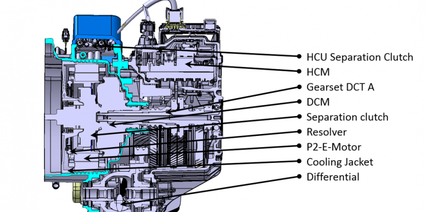 EFFICIENT DUAL CLUTCH TRANSMISSION AND ITS FURTHER DEVELOPMENT